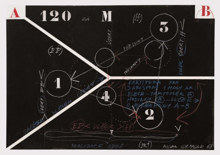 Milan Grygar, Black score for 3 aristons and 1 small ariston, 1968, metronome, watch, templates, playing wolf, sheet metal, tempera, wax chalk, paper